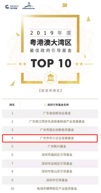 中国·7790必发集团(股份)有限公司-官方网站