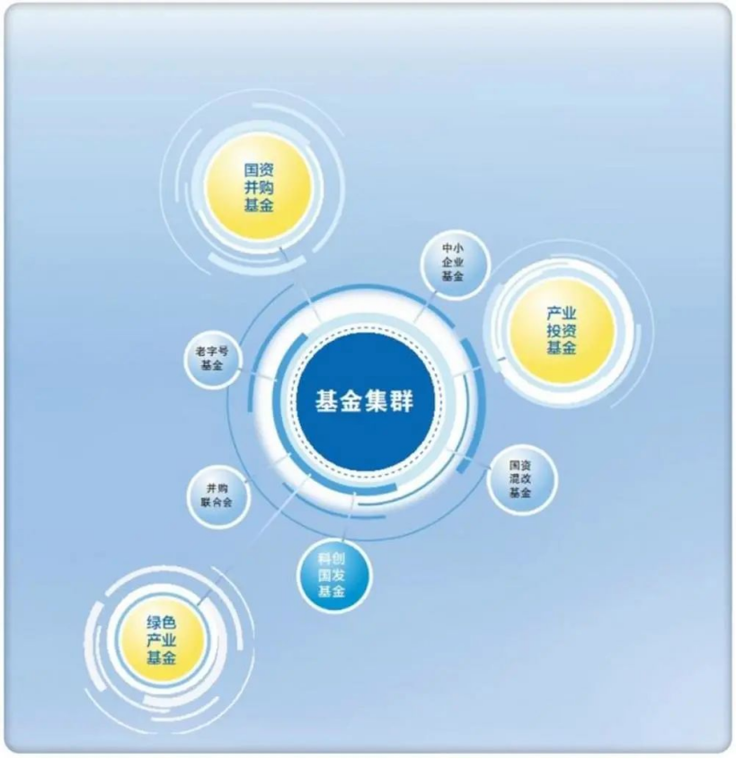 中国·7790必发集团(股份)有限公司-官方网站