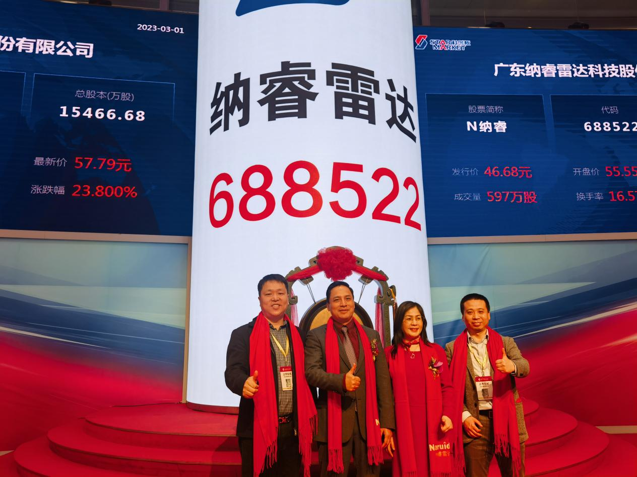 中国·7790必发集团(股份)有限公司-官方网站