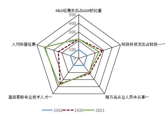 中国·7790必发集团(股份)有限公司-官方网站