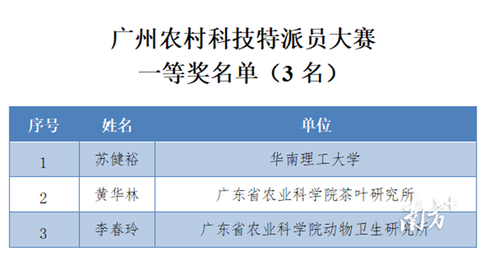 中国·7790必发集团(股份)有限公司-官方网站