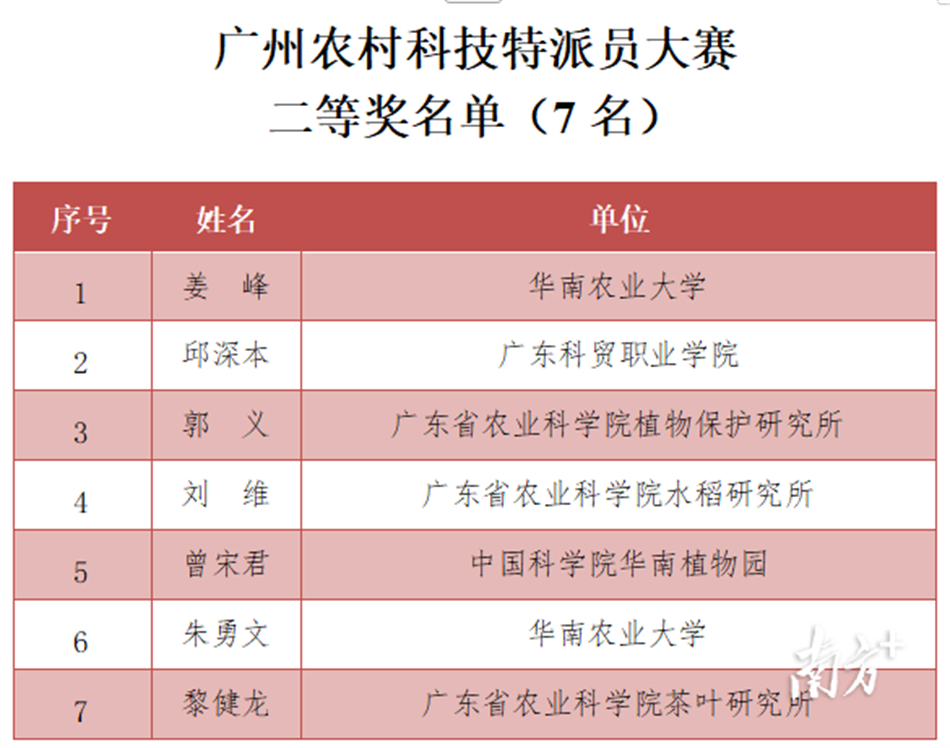 中国·7790必发集团(股份)有限公司-官方网站