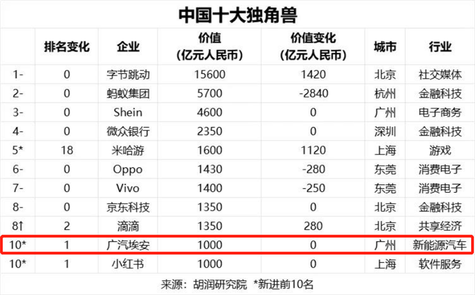 中国·7790必发集团(股份)有限公司-官方网站
