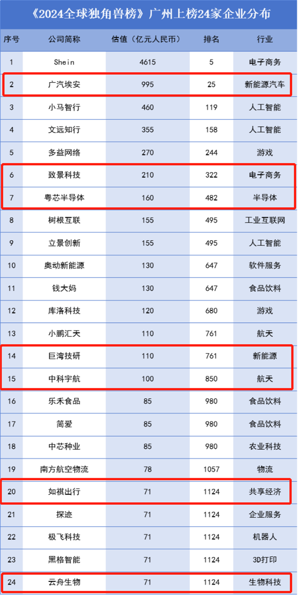 中国·7790必发集团(股份)有限公司-官方网站