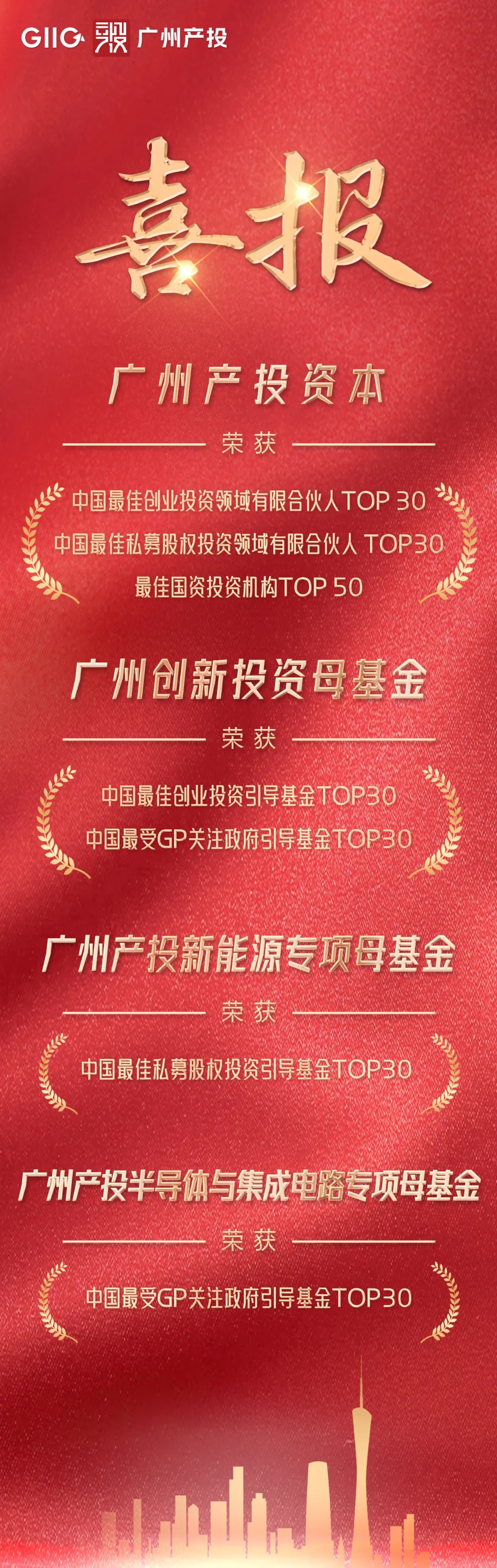 中国·7790必发集团(股份)有限公司-官方网站
