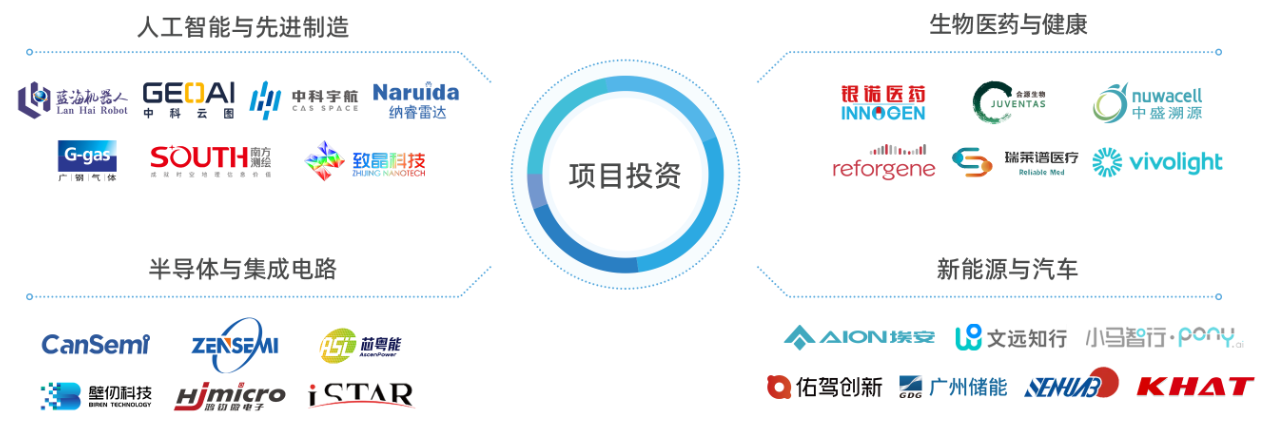 中国·7790必发集团(股份)有限公司-官方网站