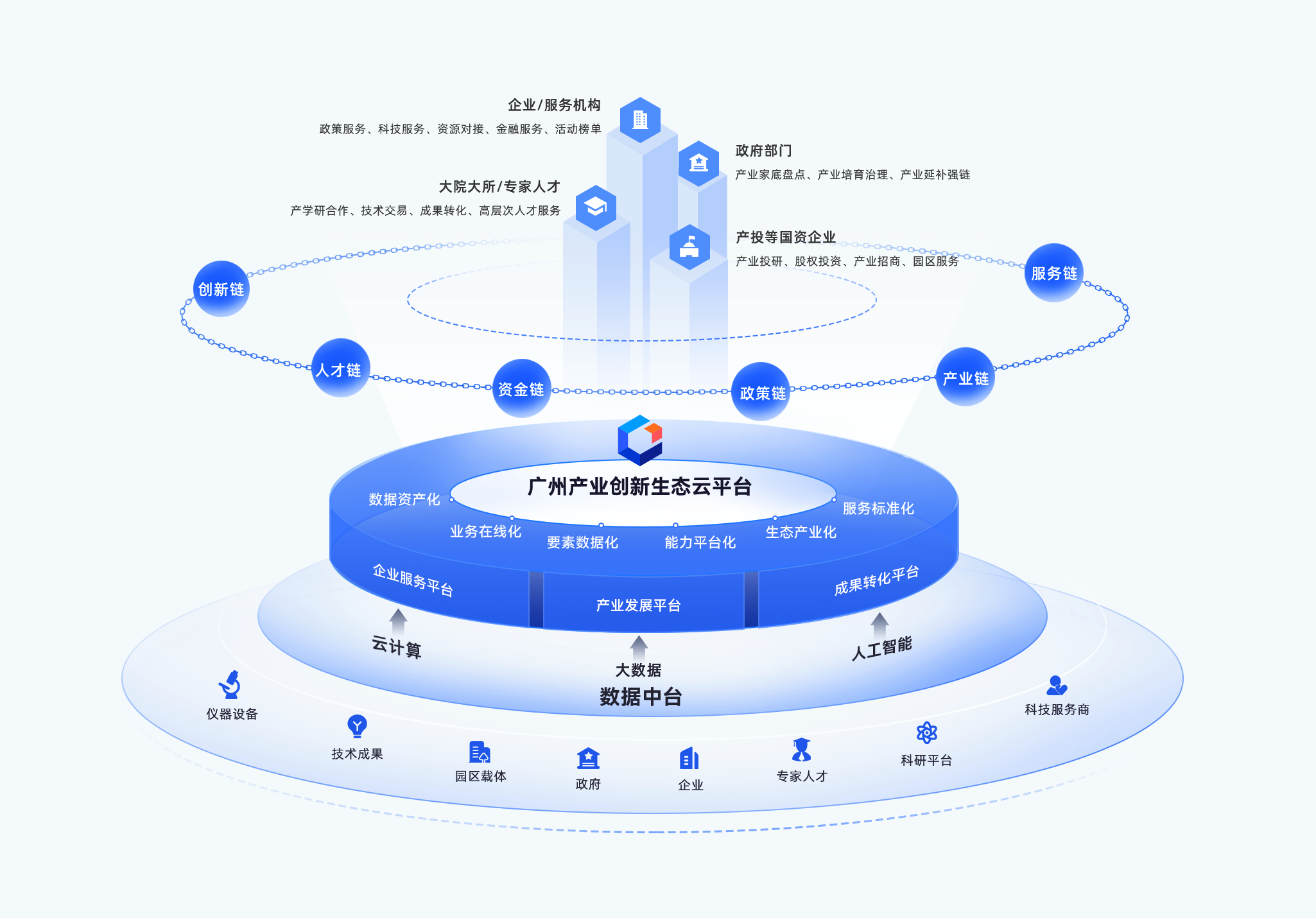 中国·7790必发集团(股份)有限公司-官方网站