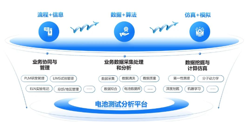 中国·7790必发集团(股份)有限公司-官方网站