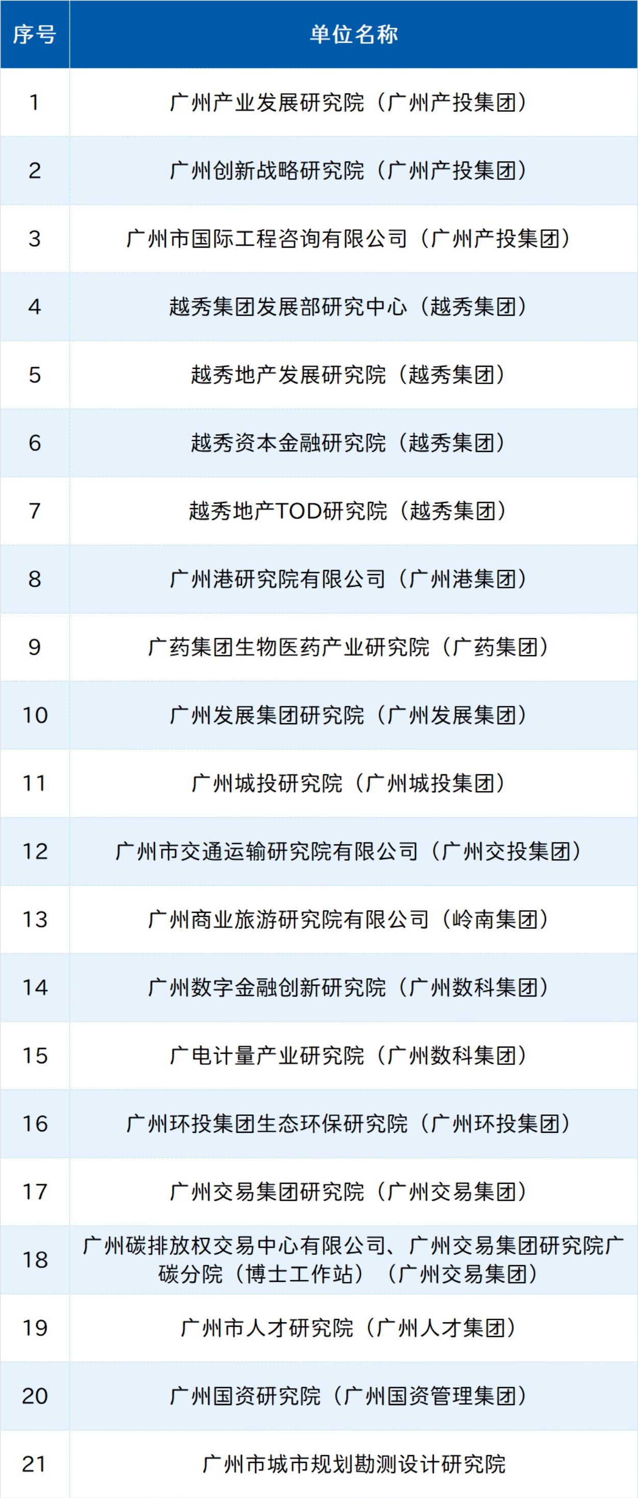 中国·7790必发集团(股份)有限公司-官方网站