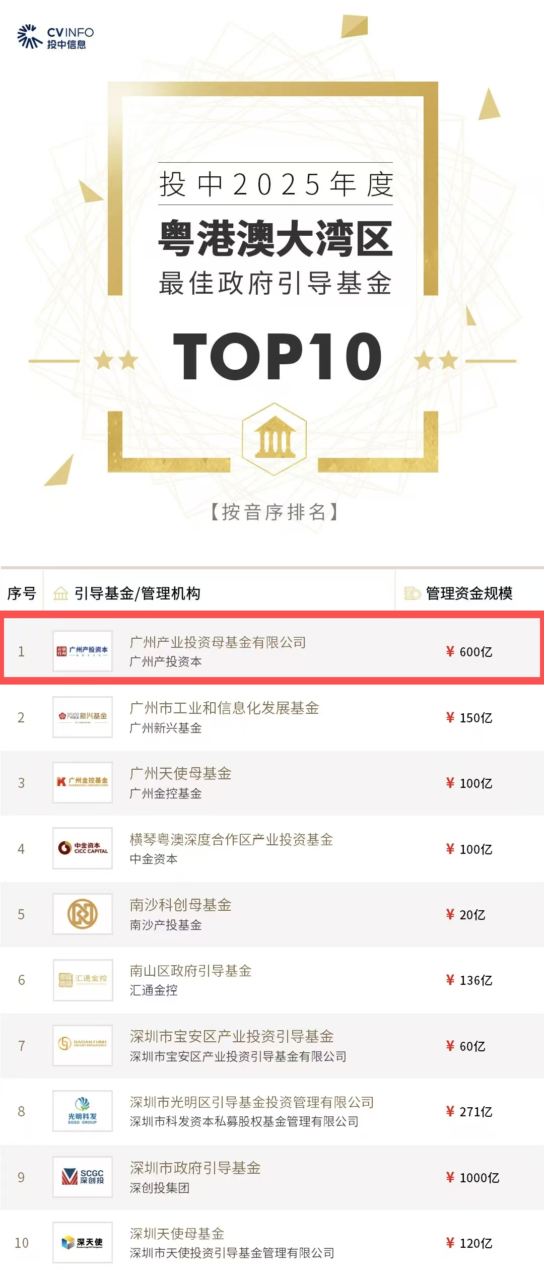 中国·7790必发集团(股份)有限公司-官方网站