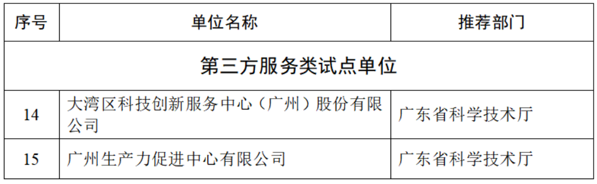 中国·7790必发集团(股份)有限公司-官方网站
