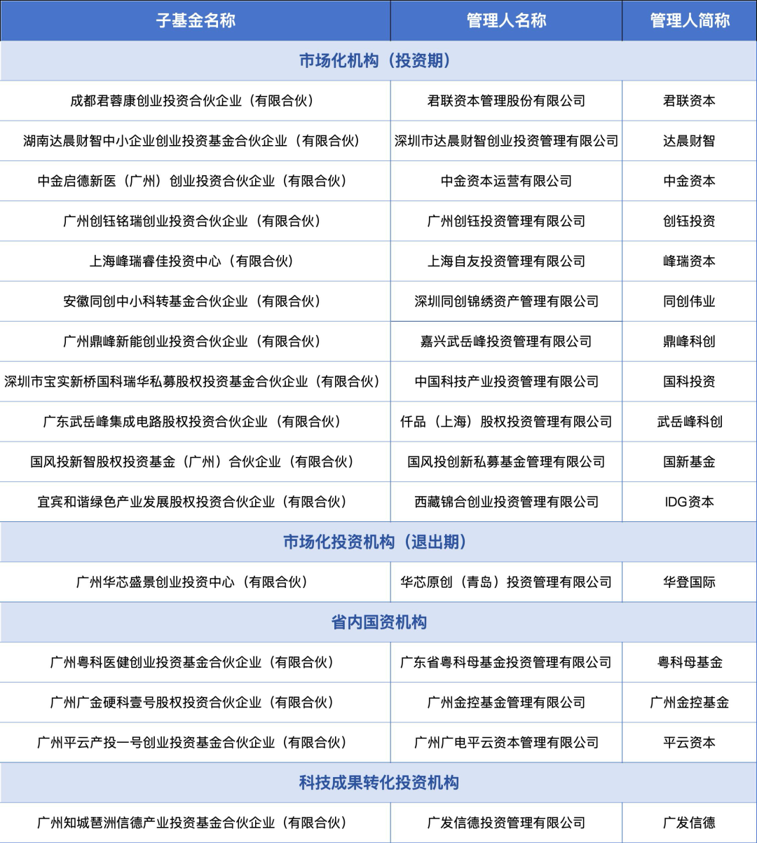 中国·7790必发集团(股份)有限公司-官方网站
